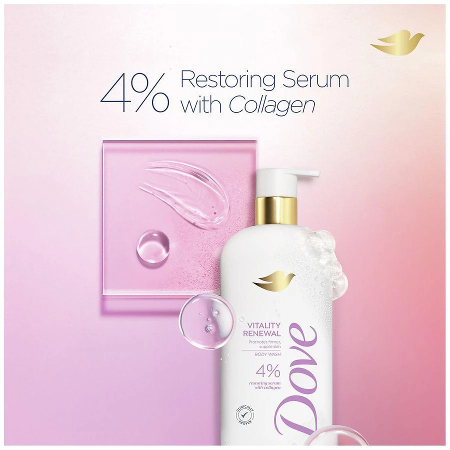 Body Wash Vitality Renewal 商品