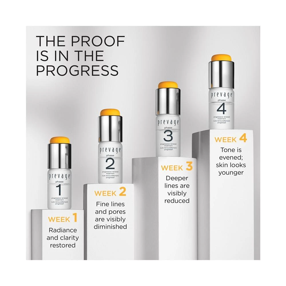 商品Elizabeth Arden|4-Pc. Prevage Progressive Renewal Treatment Set,价格¥865,第4张图片详细描述