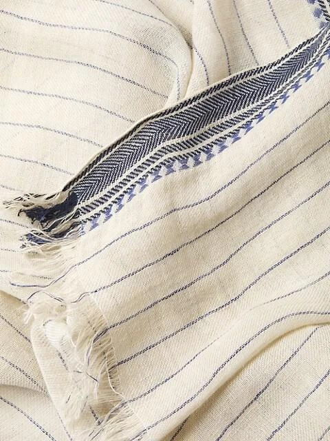商品Weekend Max Mara|Susa Linen Blend Scarf,价格¥605,第4张图片详细描述