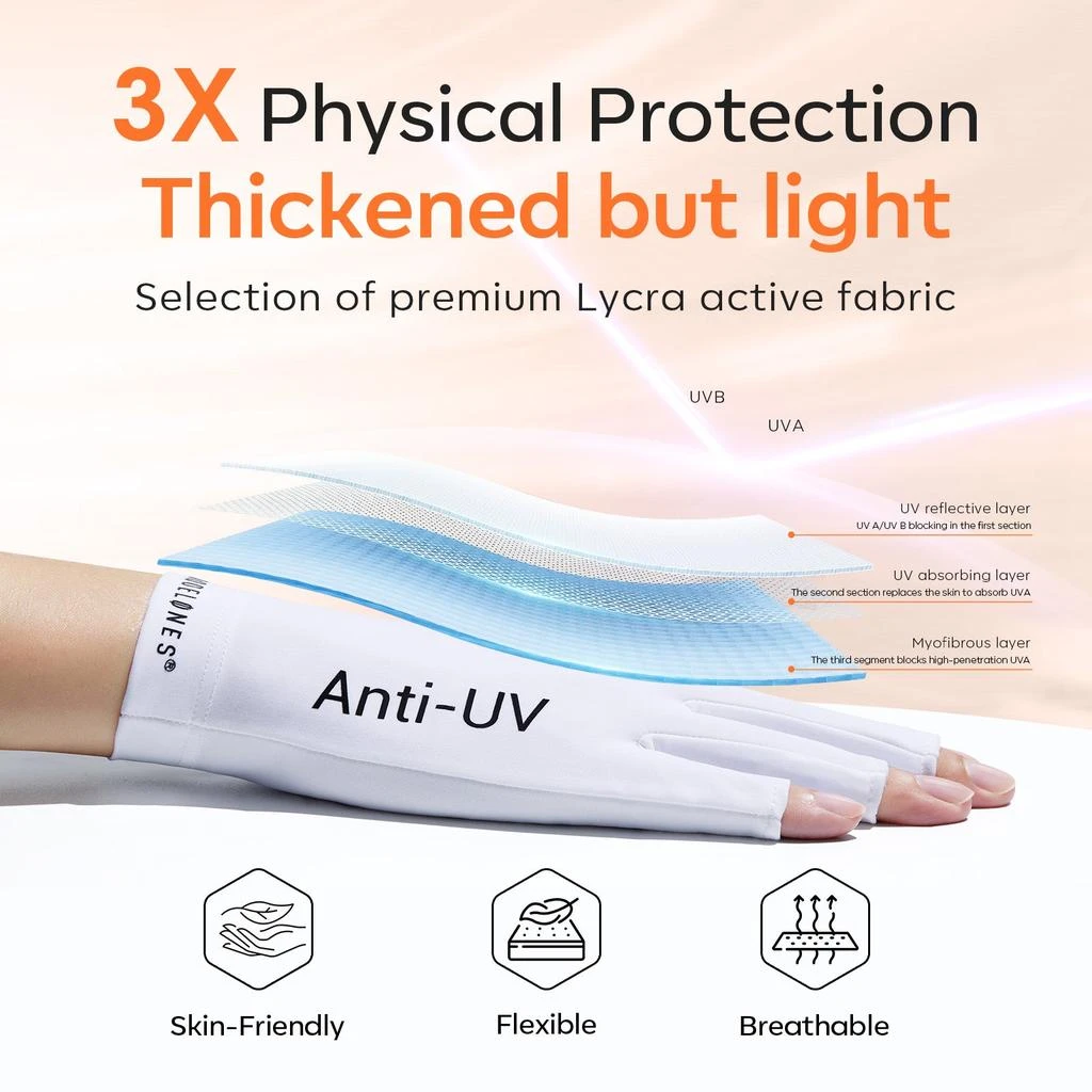 Anti-UV light Glove For Nails  Salon Professional UPF 99+ 商品