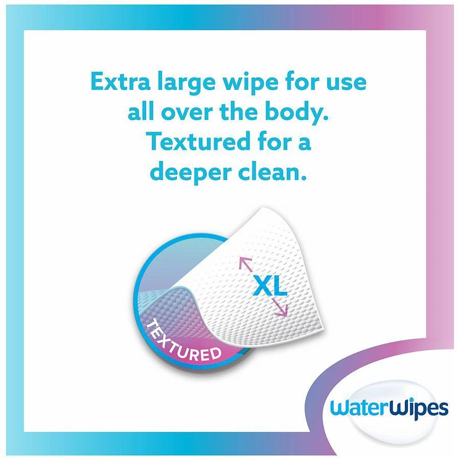 商品WaterWipes|Adult Care 99.9% Water Based Sensitive Adult Wipes,价格¥83,第3张图片详细描述