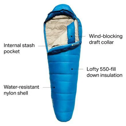 Cosmic 20 Sleeping Bag: 20F Down 商品