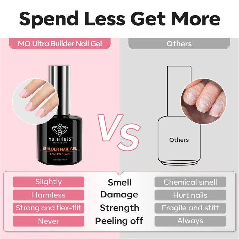 Tender Pink Builder Gel 15ml 商品