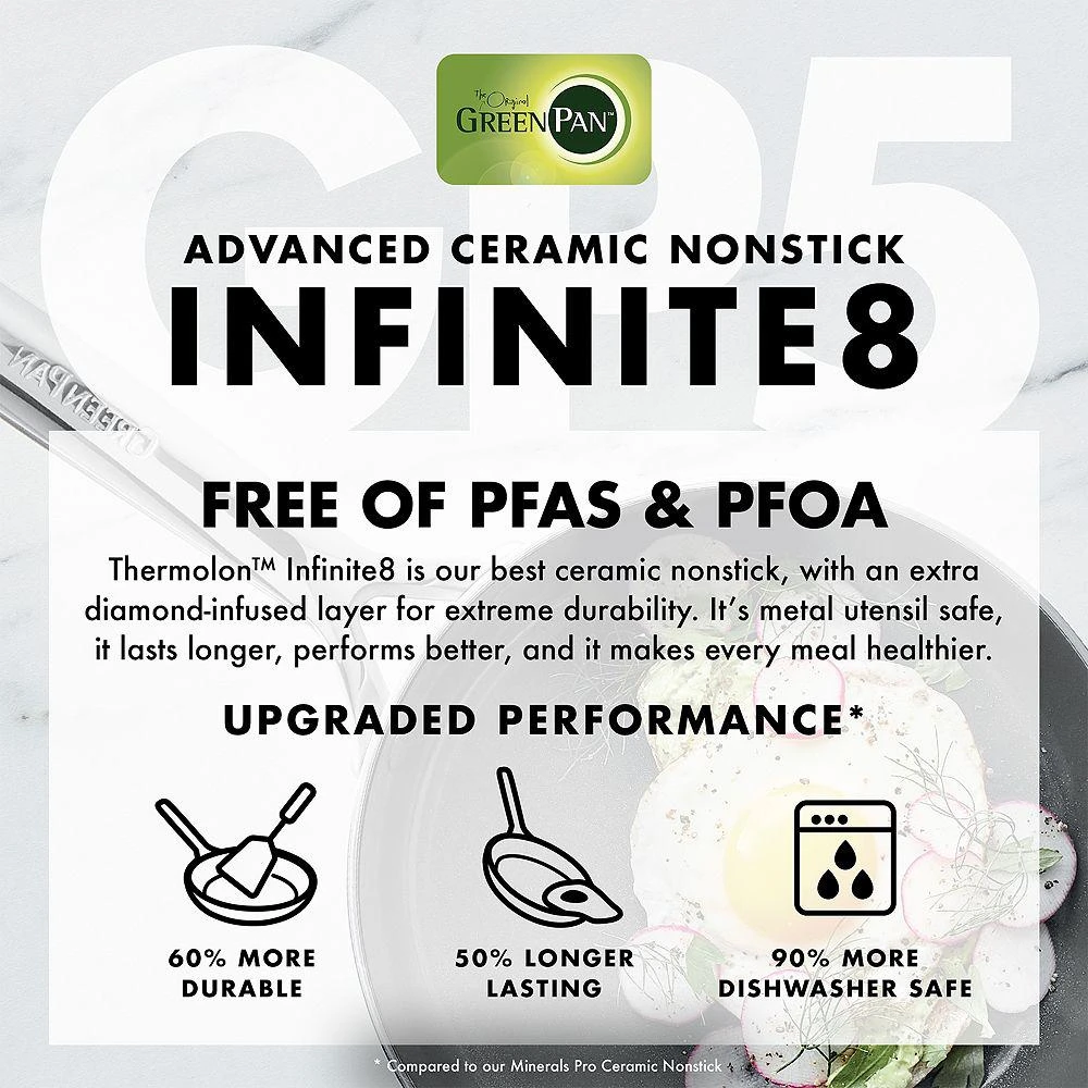 GP5 Stainless Steel 10 Piece Cookware Set 商品