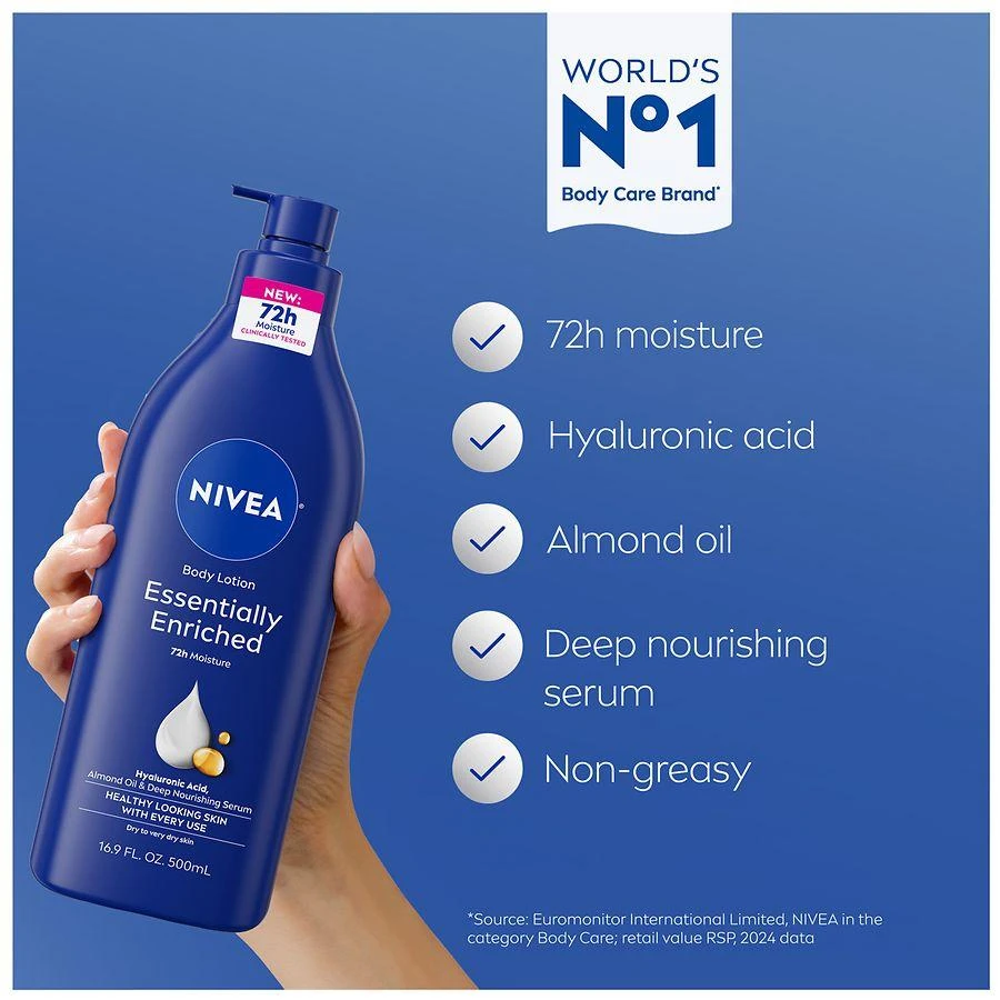 Essentially Enriched Body Lotion 商品