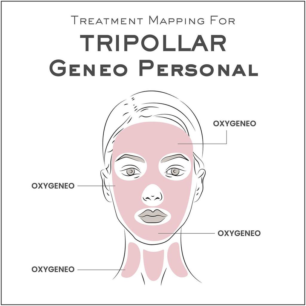 TriPollar Geneo Facial Device Kit - Pink商品第6张图片规格展示