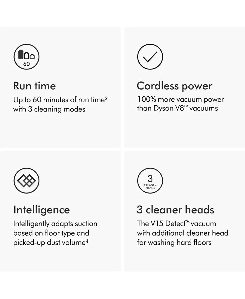 V15s Detect Submarine Absolute Wet & Dry Vacuum Cleaner | Gold 商品