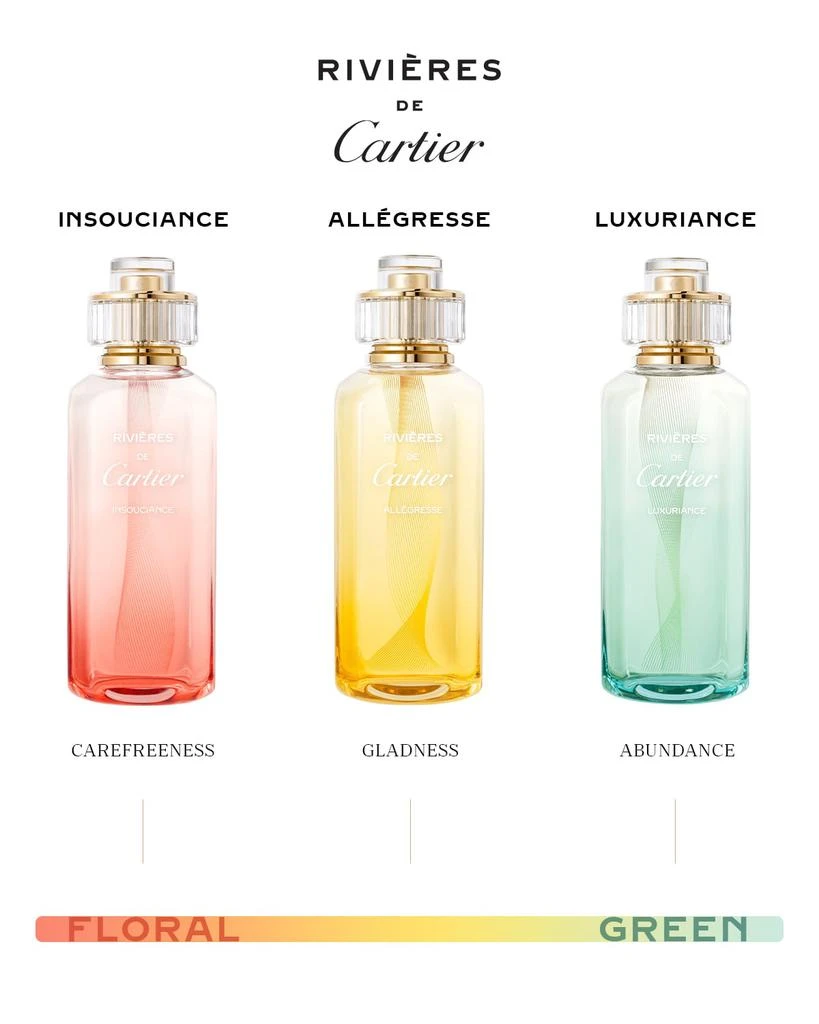 商品Cartier|Rivieres Luxuriance Eau de Toilette, 3.3 oz.,价格¥904,第3张图片详细描述