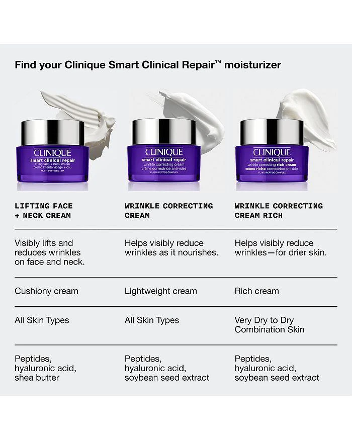 Smart Clinical Repair™ Lifting Face + Neck Cream 1.7 oz. 商品