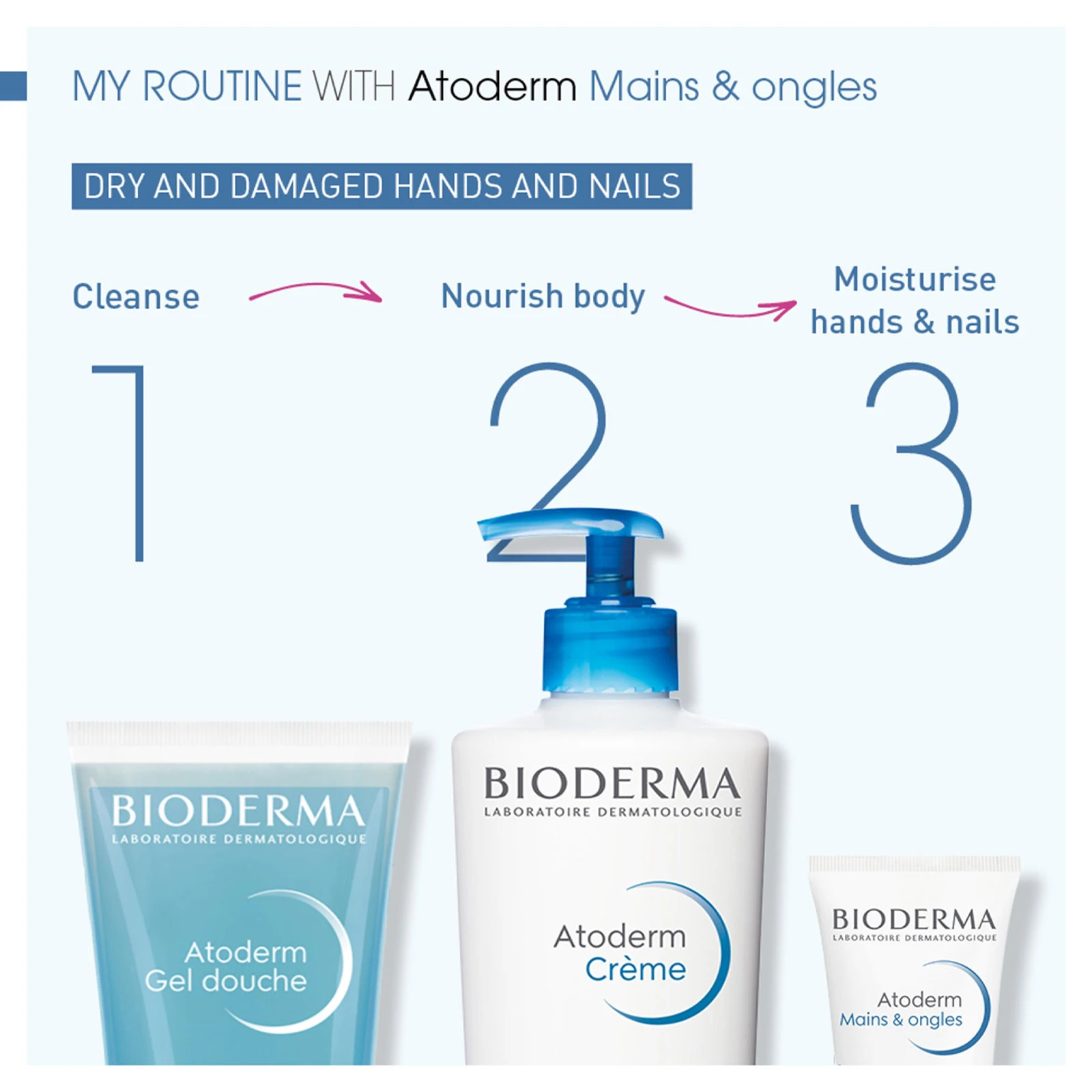 BIODERMA 贝德玛 赋妍滋润护甲护手霜 50ml 商品