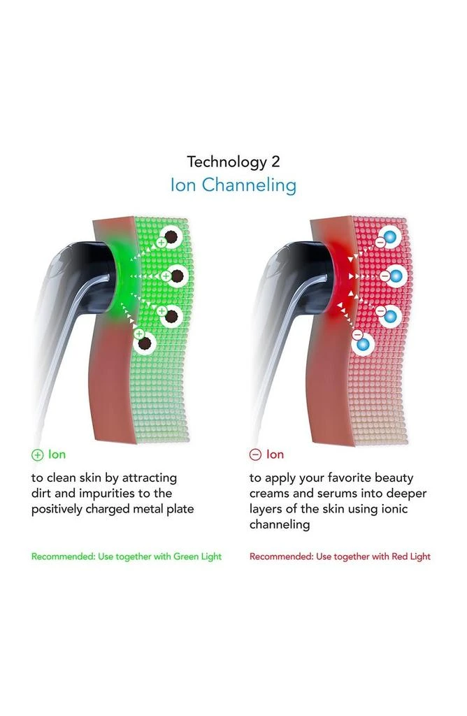 Luma 4-in-1 Skin Therapy Wand - Ion Therapy LED Light Machine 商品