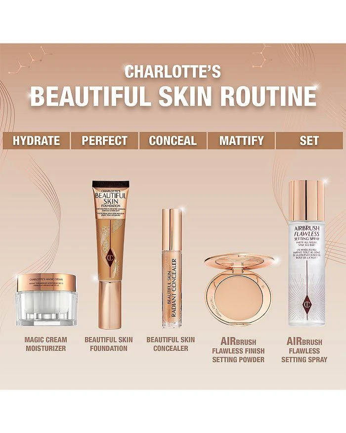 Charlotte's Beautiful Skin Foundation 商品