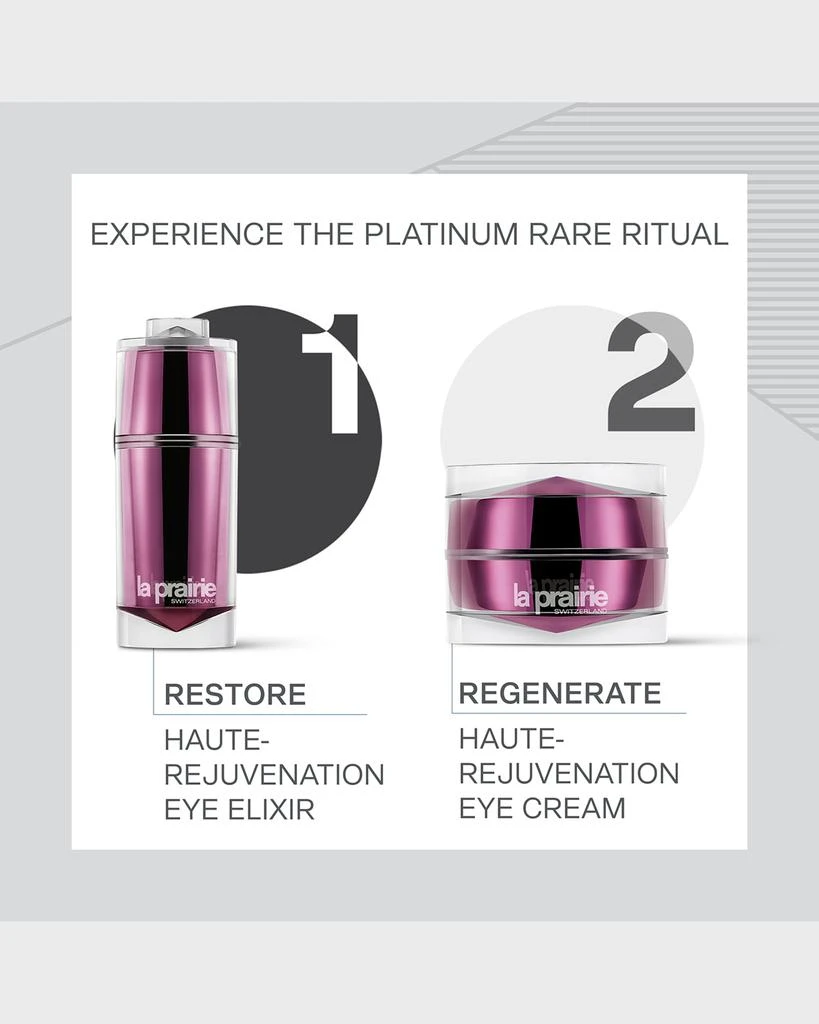 Platinum Rare Haute-Rejuvenation Eye Elixir Serum 商品