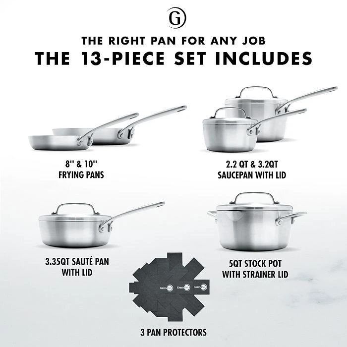 商品Greenpan|GP5 Stainless Steel 10 Piece Cookware Set,价格¥4186,第3张图片详细描述