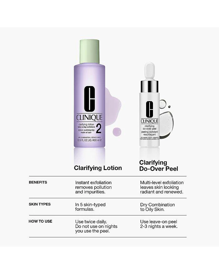 Clarifying Do-Over Peel Peeling Exfoliant 1 oz. 商品