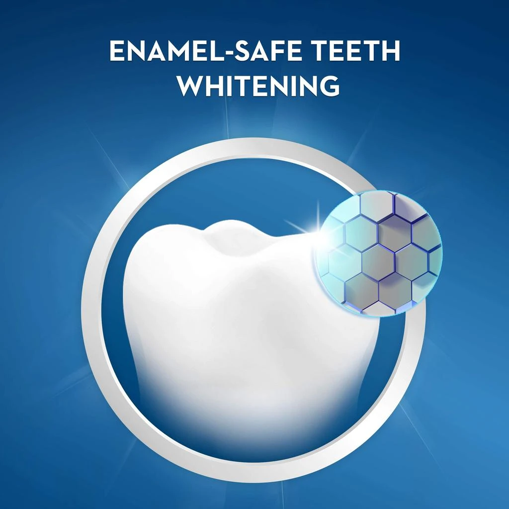 商品Crest|Crest 3DWhitestrips Vivid Plus Whitestrips 3D White, 10 Treatments + 1 Hour Express 2 Treatments Teeth Whitening Kit, 8 Levels Whiter, Crest Teeth Whitening Strips,价格¥243,第5张图片详细描述