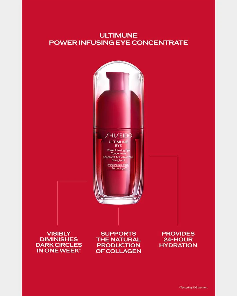 商品Shiseido|Ultimune Eye Power Infusing Eye Concentrate, 0.5 oz.,价格¥541,第4张图片详细描述