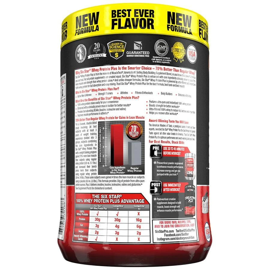 商品Six Star|Elite Series 100% Whey Protein Plus Powder Strawberry,价格¥58,第2张图片详细描述