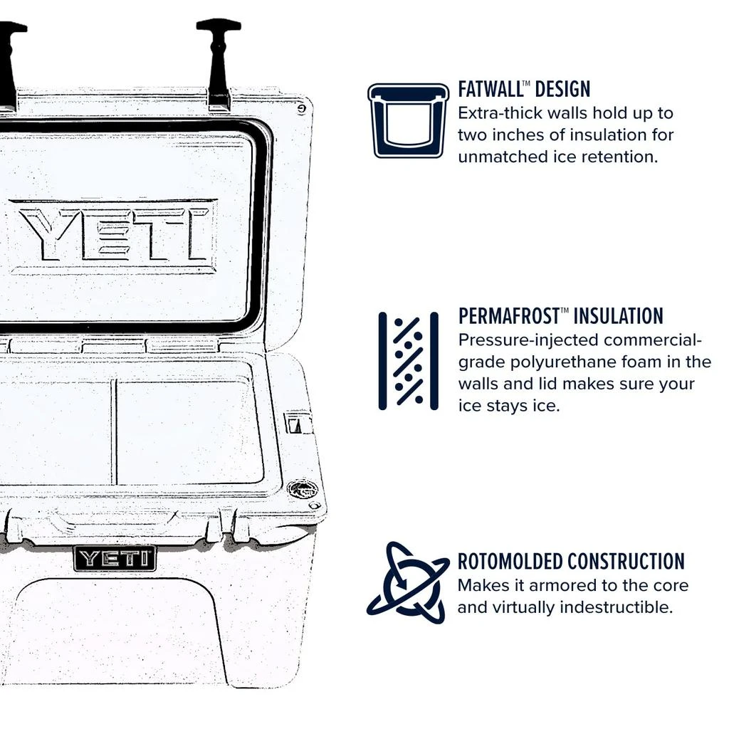 商品YETI| YETI Tundra 35 户外冰桶,价格¥2066,第4张图片详细描述