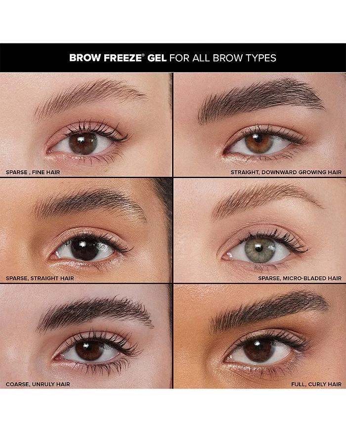 Frozen & Fuller Looking Brow Trio ($39 value) 商品