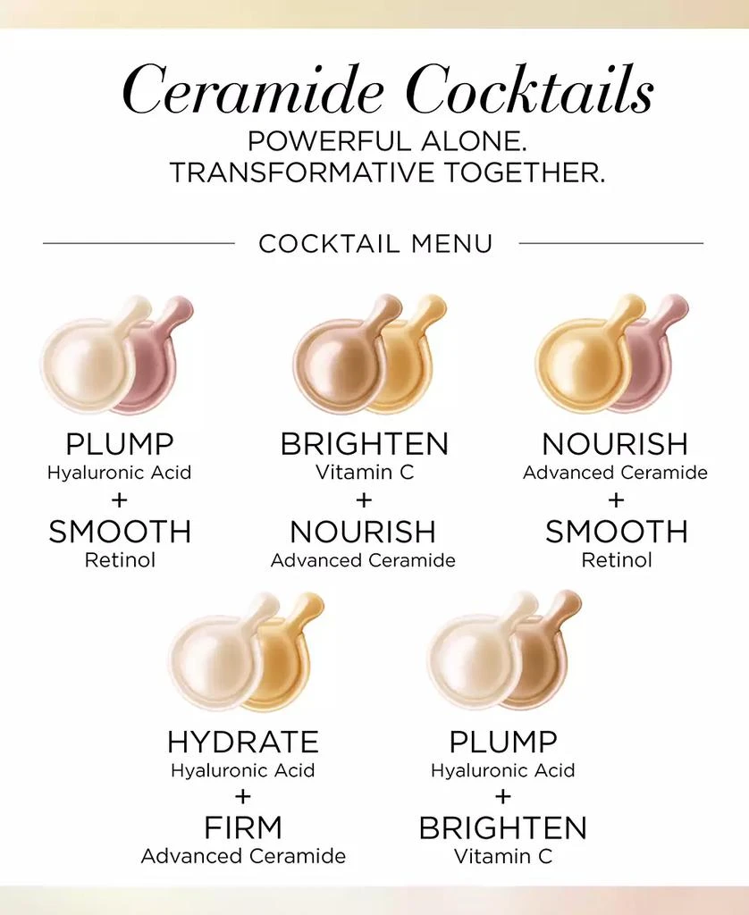 Hyaluronic Acid Ceramide Capsules Hydra-Plumping Serum 商品