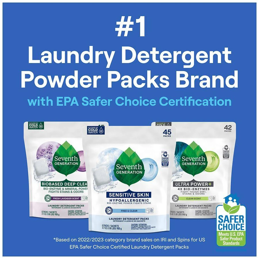 商品Seventh Generation|Laundry Detergent Packs,价格¥121,第3张图片详细描述