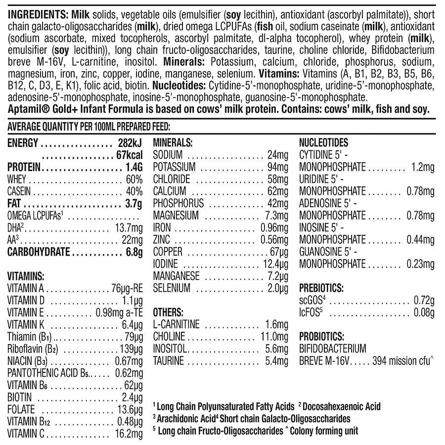 商品Aptamil|ProNutra Biotik Stage 1 Infant Formula,价格¥293,第3张图片详细描述