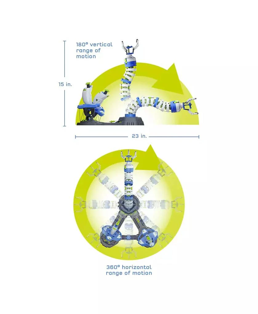 商品Thames & Kosmos|Bionic Robotic Arm Kit,价格¥411,第5张图片详细描述