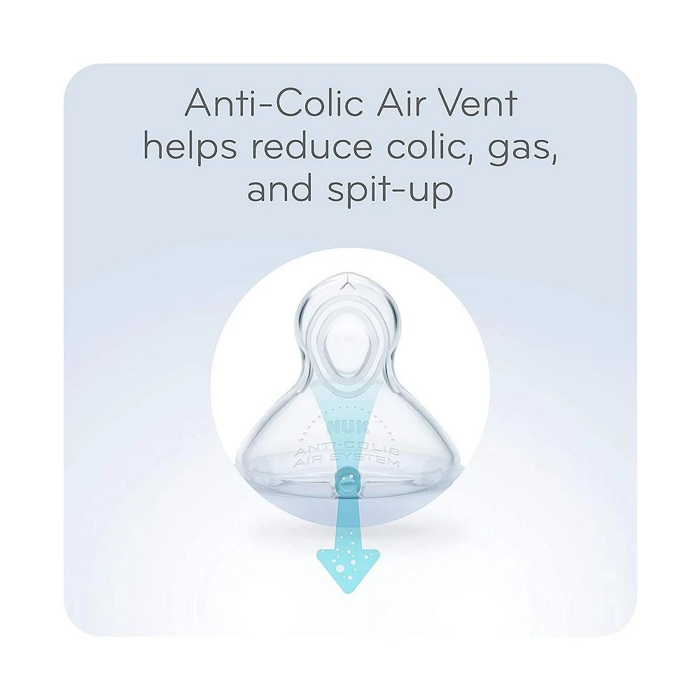 商品NUK|Smooth Flow Anti Colic Baby Bottle, 5 oz, 3 Pack, Elephant,价格¥205,第2张图片详细描述