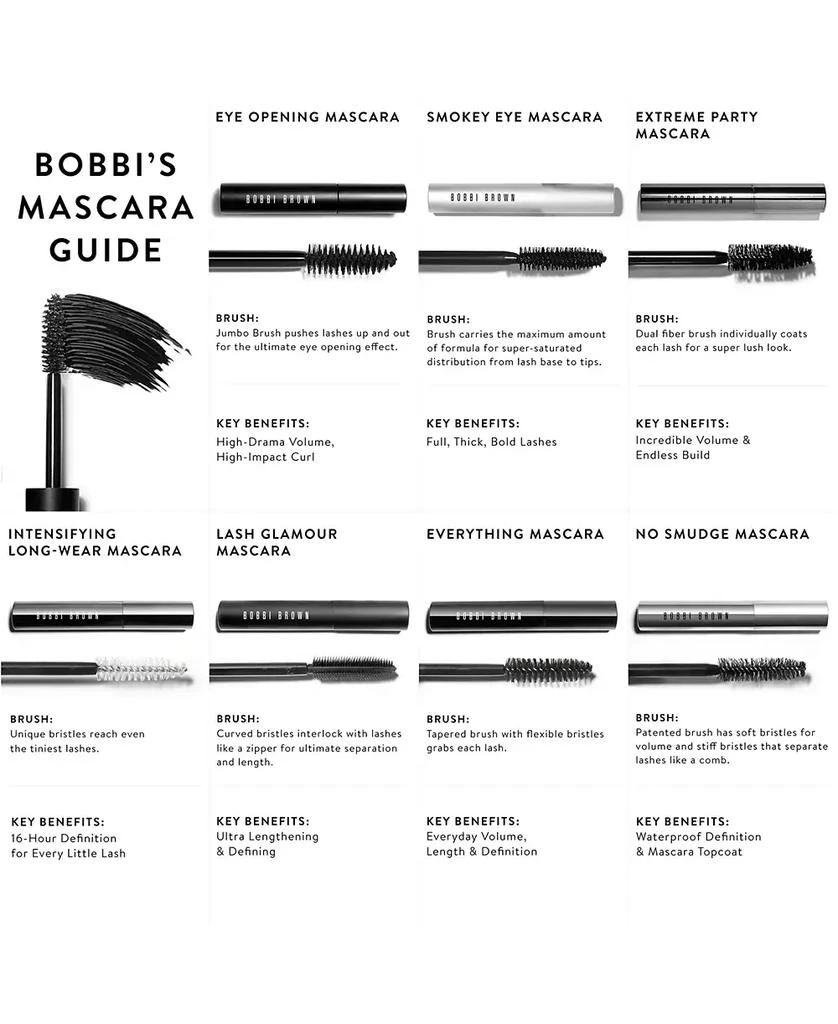 商品Bobbi Brown|浓魅大眼睫毛膏,价格¥304,第3张图片详细描述