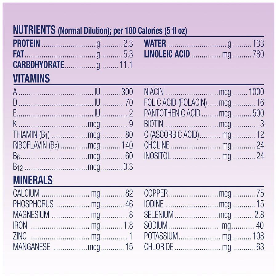 商品Enfamil|Neuropro Gentlease Baby Formula Powder Can,价格¥522,第5张图片详细描述