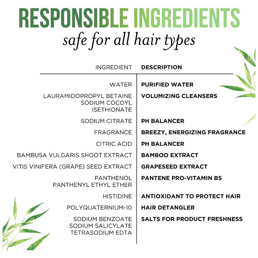 Hair Volume Multiplier Shampoo with Bamboo 商品