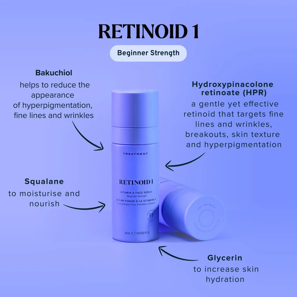 Retinoid 1 - Vitamin A Face Serum 商品