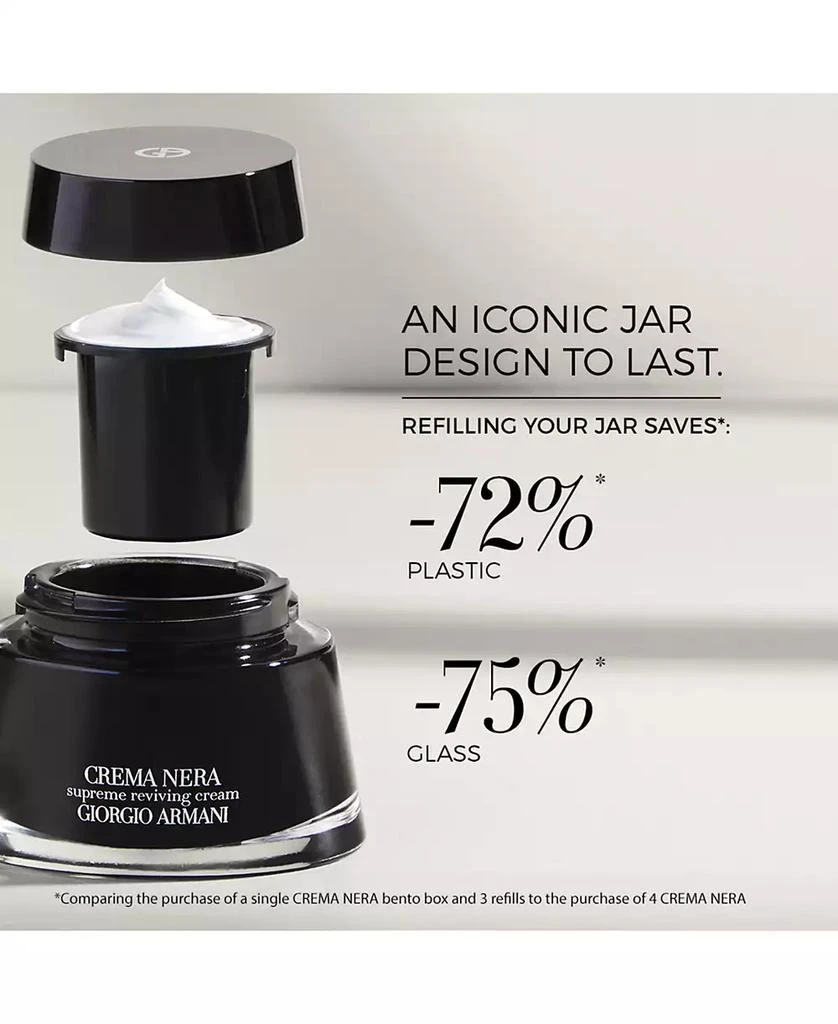 商品Giorgio Armani|Crema Nera Extrema Supreme Reviving Cream, 1.7-oz.,价格¥3257,第3张图片详细描述