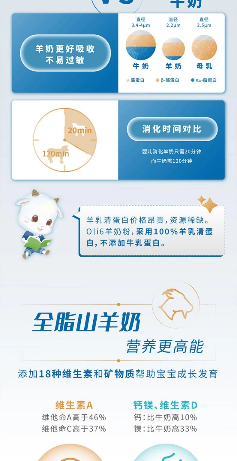 商品oli6|澳大利亚直邮oli6 天然益生菌易吸收进口婴儿配方羊奶粉3段 800g,价格¥342,第5张图片详细描述
