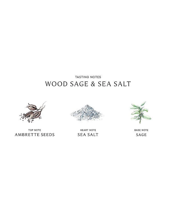 商品Jo Malone London|Wood Sage & Sea Salt Body Crème 1.7 oz.,价格¥299,第2张图片详细描述