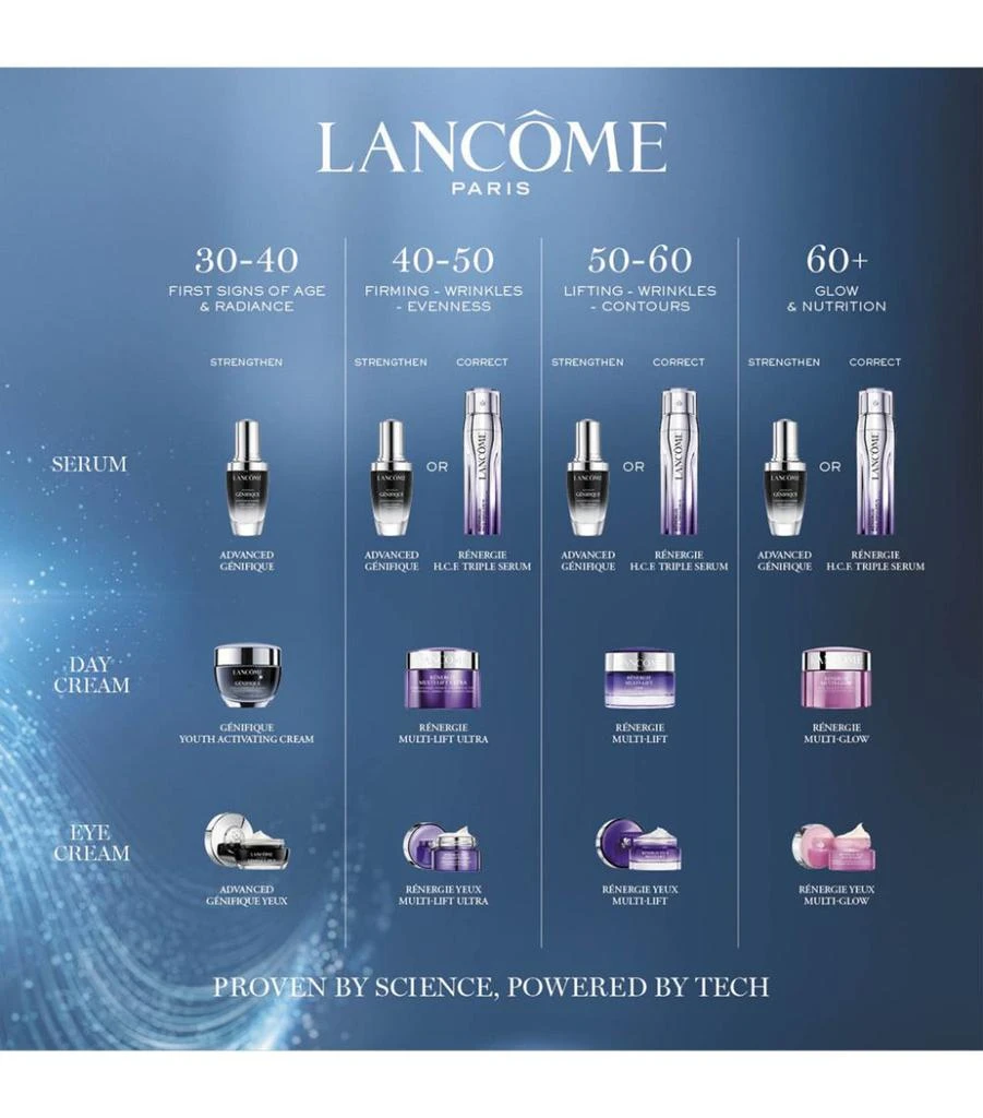 商品Lancôme|Advanced Génifique Serum (30ml),价格¥571,第3张图片详细描述