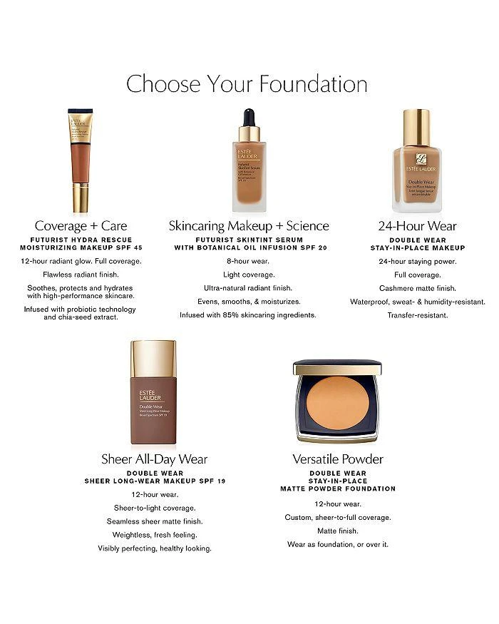 Futurist Hydra Rescue Moisturizing Foundation SPF 45 商品
