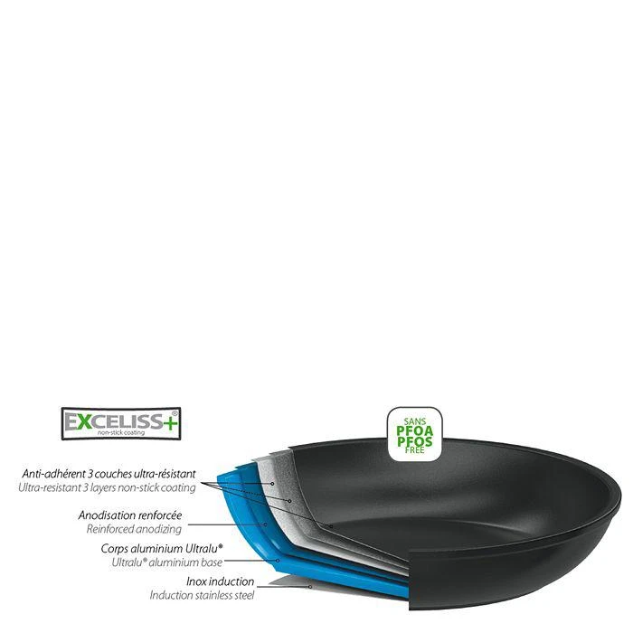 商品Cristel|Castel Pro Multiply 2-Piece Non-stick Frying Pan Set,价格¥2183,第2张图片详细描述