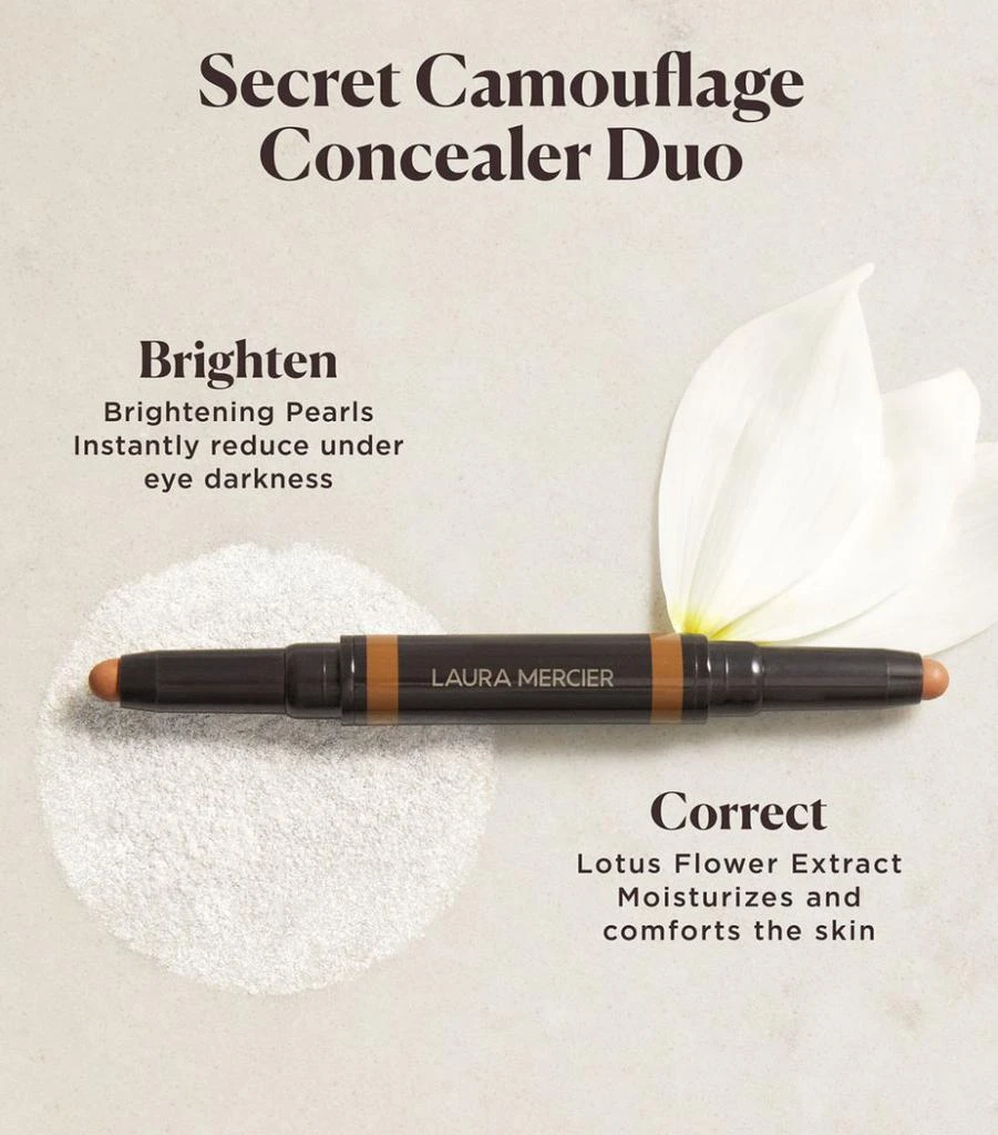 Secret Camouflage Concealer Duo 商品