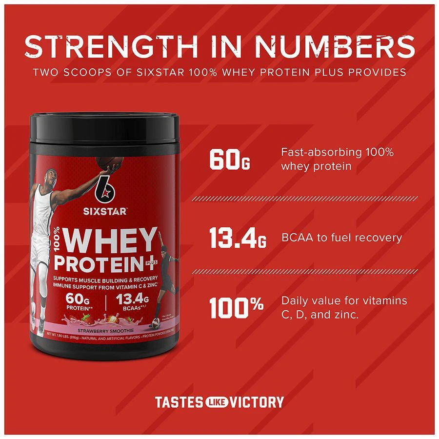 Elite Series 100% Whey Protein Plus 商品