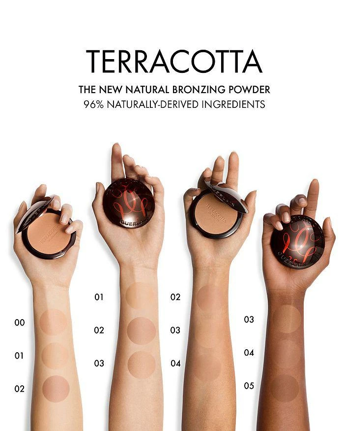 Terracotta Sunkissed Natural Bronzer Powder 商品