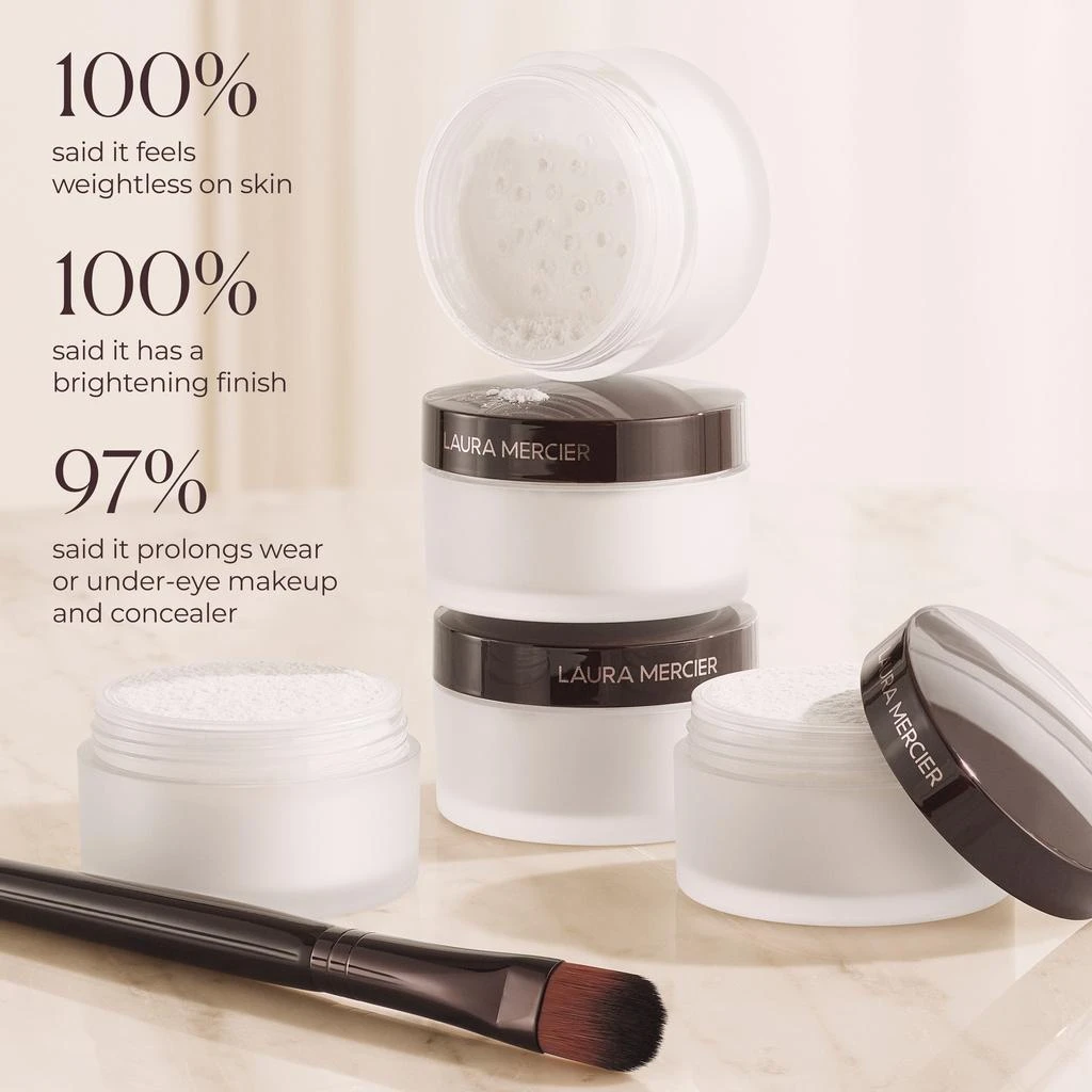 商品Laura Mercier|美白散粉,价格¥264,第4张图片详细描述