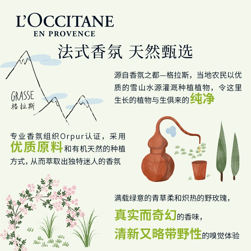 L'occitane欧舒丹绿野奇境草本植物美肤乳250ml 滋润身体乳商品第5张图片规格展示
