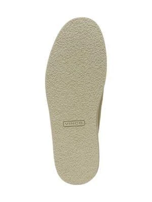 Edward Suede Slippers 商品