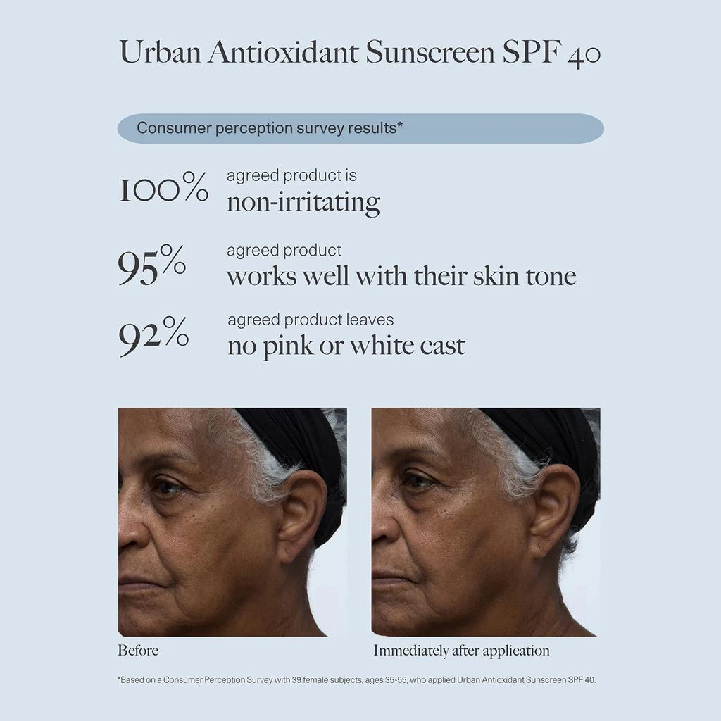 商品Dr. Loretta|Dr. Loretta Urban Antioxidant Sunscreen SPF 40,价格¥459,第4张图片详细描述