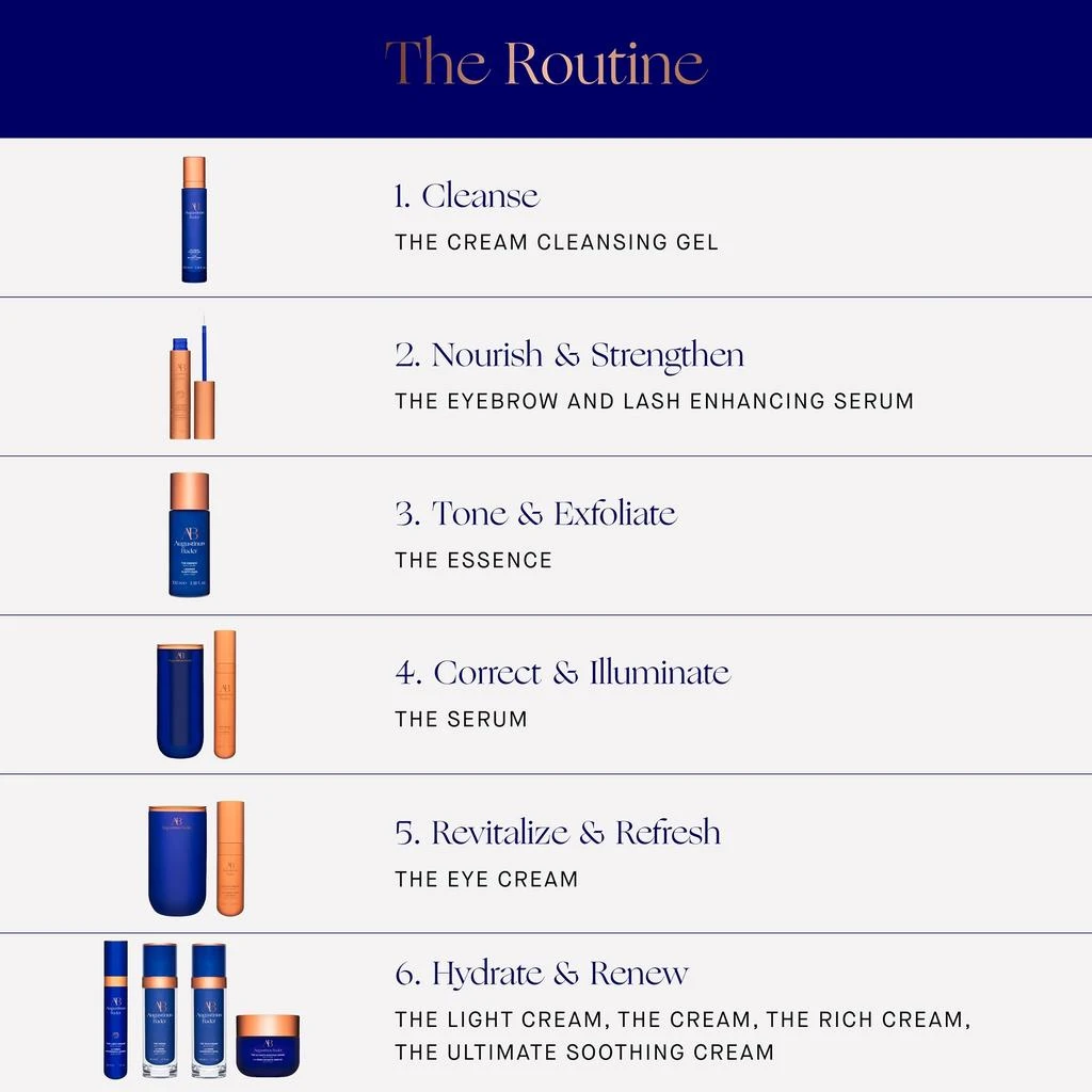 Augustinus Bader The Eyebrow and Lash Enhancing Serum 8ml 商品
