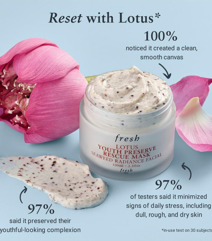 Fresh Lotus Youth Rescue Mask (30ml)商品第8张图片规格展示