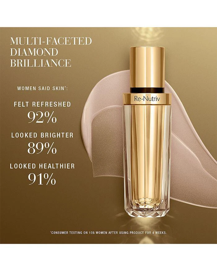 Re-Nutriv Ultimate Diamond Transformative Brilliance Serum & Refill 商品
