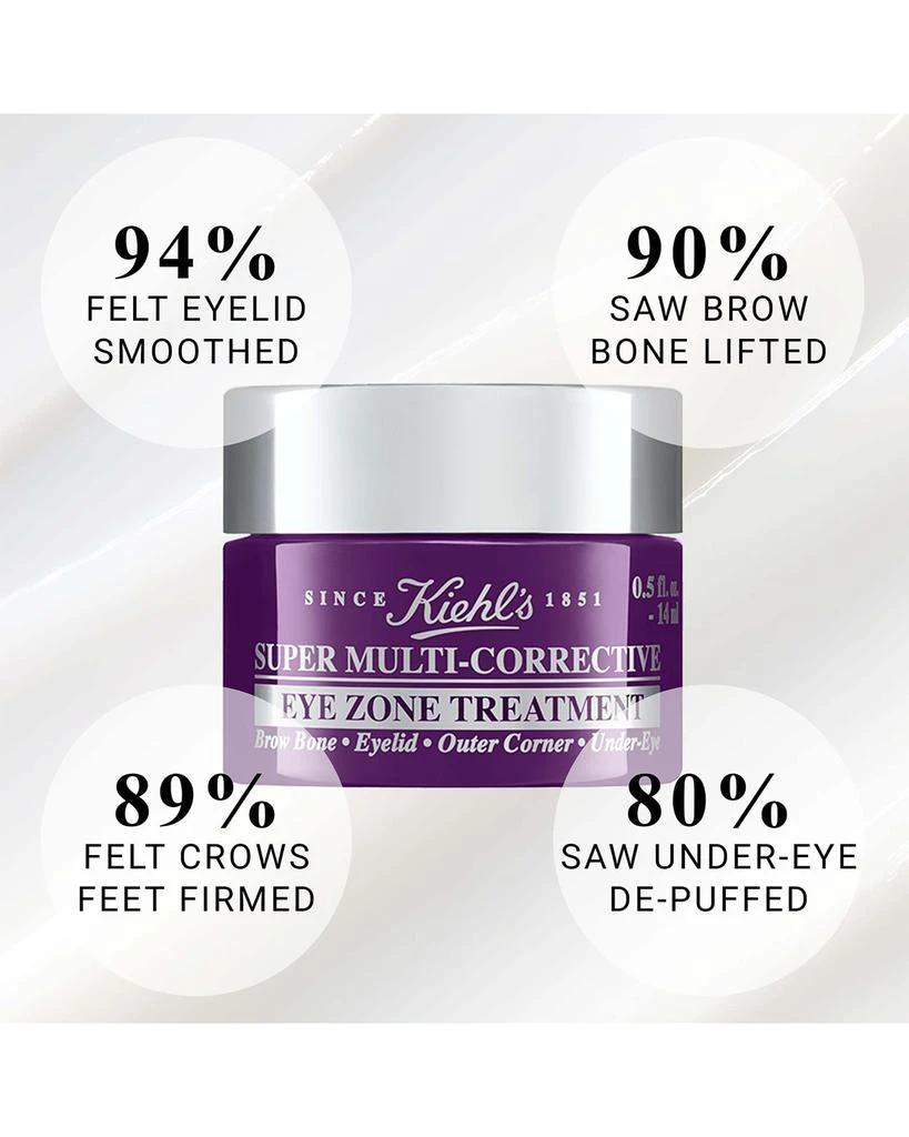 商品Kiehl's|Super Multi-Corrective Eye Zone Treatment, 0.5 oz.,价格¥425,第2张图片详细描述